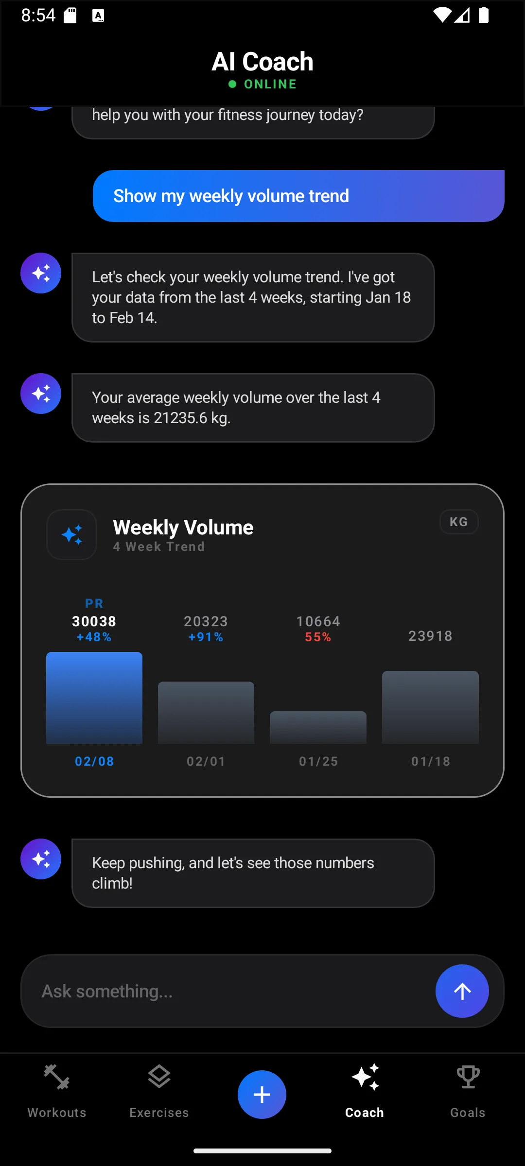 ProbeFit coach analytics screen